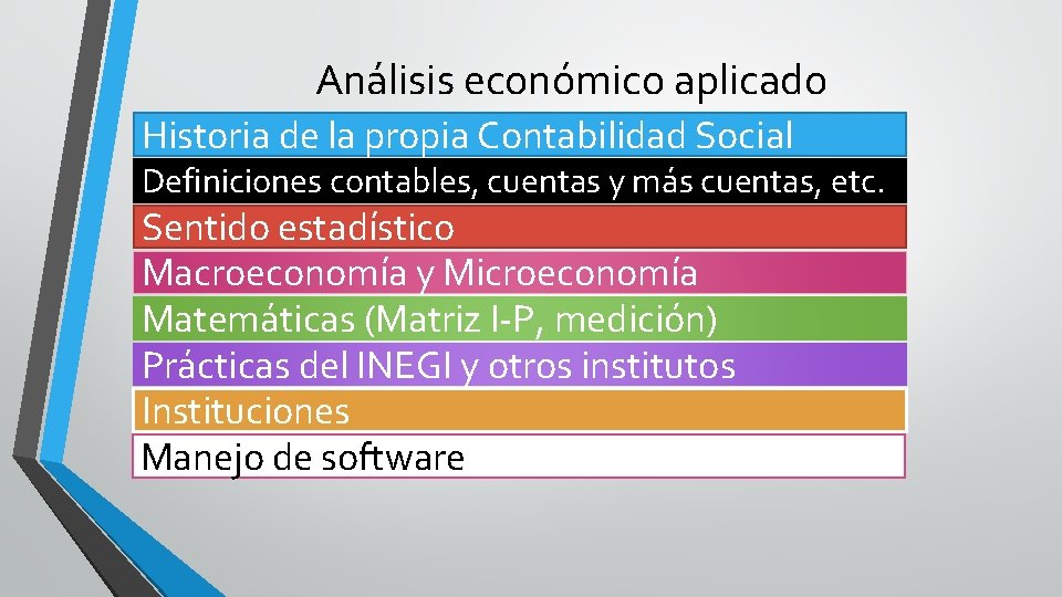 Análisis económico aplicado Historia de la propia Contabilidad Social Definiciones contables, cuentas y más