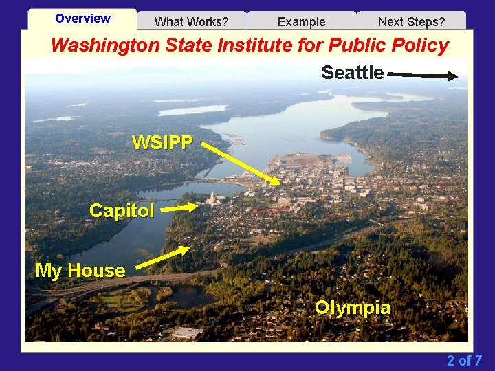 Overview What Works? Example Next Steps? Washington State Institute for Public Policy Seattle WSIPP
