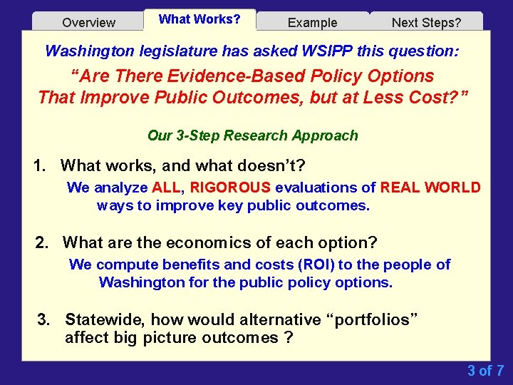 Overview What Works? Example Next Steps? Washington legislature has asked WSIPP this question: “Are