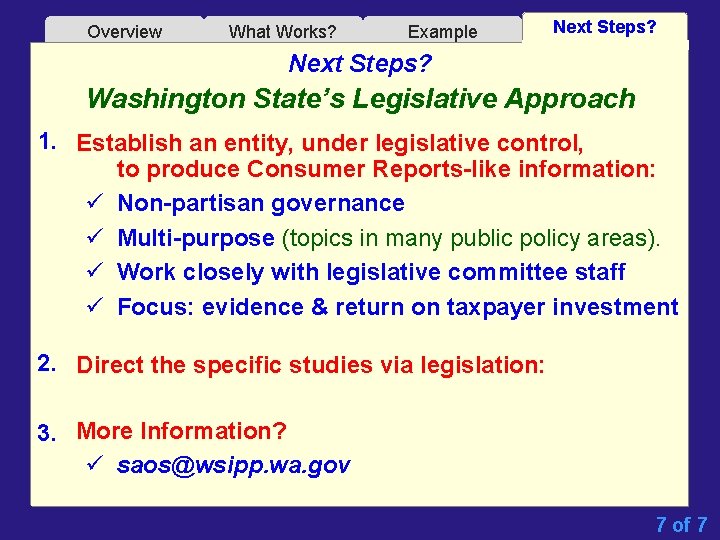 Overview What Works? Example Next Steps? Washington State’s Legislative Approach 1. Establish an entity,