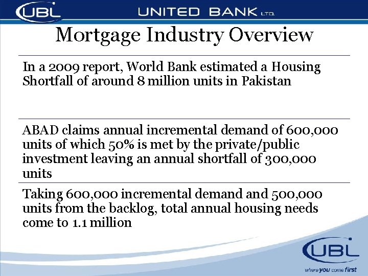 Mortgage Industry Overview In a 2009 report, World Bank estimated a Housing Shortfall of