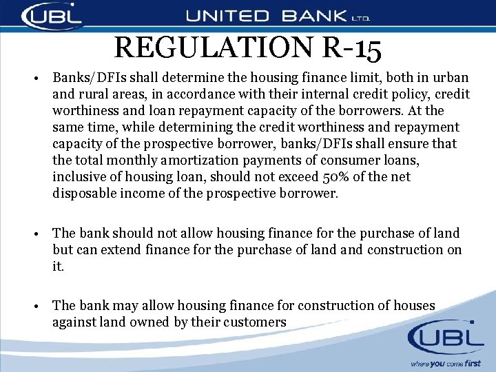 REGULATION R-15 • Banks/DFIs shall determine the housing finance limit, both in urban and