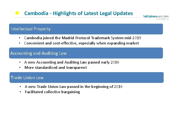 Cambodia - Highlights of Latest Legal Updates Intellectual Property • Cambodia joined the Madrid