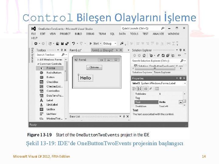 Control Bileşen Olaylarını İşleme Şekil 13 -19: IDE’de One. Button. Two. Events projesinin başlangıcı