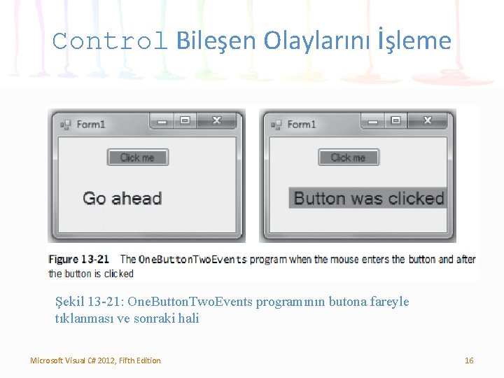 Control Bileşen Olaylarını İşleme Şekil 13 -21: One. Button. Two. Events programının butona fareyle