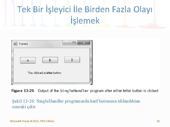 Tek Bir İşleyici İle Birden Fazla Olayı İşlemek Şekil 13 -26: Single. Handler programında