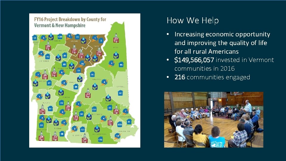 How We Help • Increasing economic opportunity and improving the quality of life for