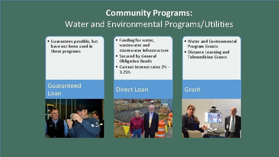 Community Programs: Water and Environmental Programs/Utilities • Guarantees possible, but have not been used