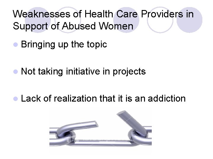 Weaknesses of Health Care Providers in Support of Abused Women l Bringing l Not