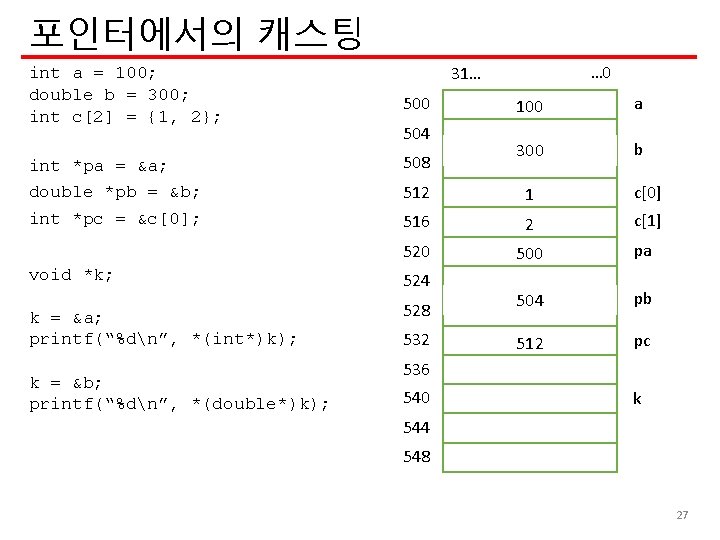 포인터에서의 캐스팅 int a = 100; double b = 300; int c[2] = {1,