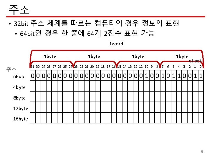 주소 • 32 bit 주소 체계를 따르는 컴퓨터의 경우 정보의 표현 • 64 bit인