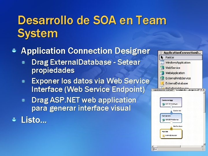 Desarrollo de SOA en Team System Application Connection Designer Drag External. Database - Setear