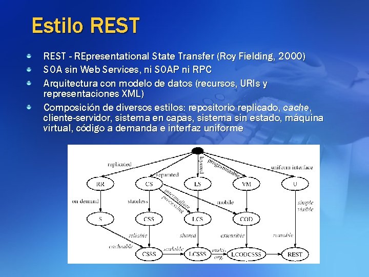 Estilo REST - REpresentational State Transfer (Roy Fielding, 2000) SOA sin Web Services, ni