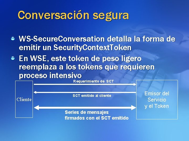 Conversación segura WS-Secure. Conversation detalla la forma de emitir un Security. Context. Token En