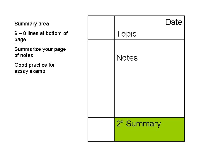 Date Summary area 6 – 8 lines at bottom of page Summarize your page