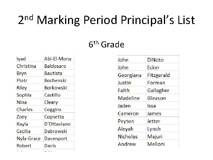 2 nd Marking Period Principal’s List 6 th Grade 