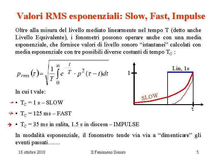 Valori RMS esponenziali: Slow, Fast, Impulse Oltre alla misura del livello mediato linearmente nel