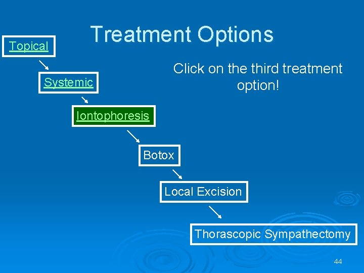 Topical Treatment Options Click on the third treatment option! Systemic Iontophoresis Botox Local Excision