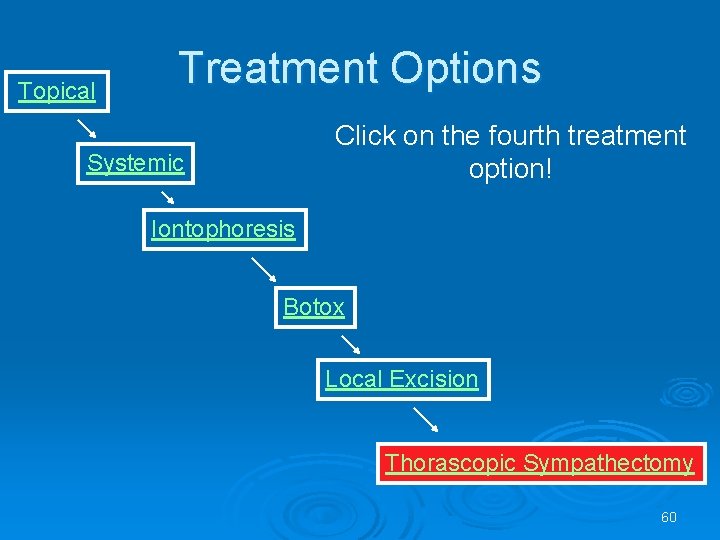 Topical Treatment Options Click on the fourth treatment option! Systemic Iontophoresis Botox Local Excision