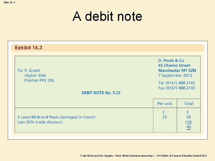 Slide 16. 11 A debit note Frank Wood and Alan Sangster , Frank Wood’s