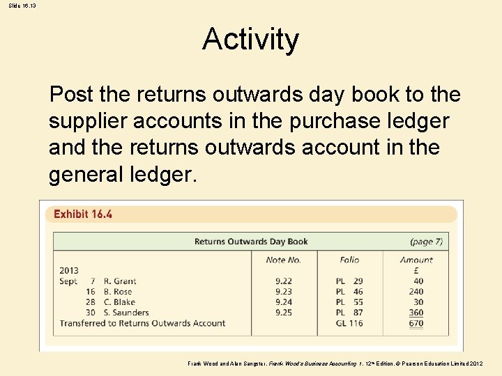 Slide 16. 13 Activity Post the returns outwards day book to the supplier accounts