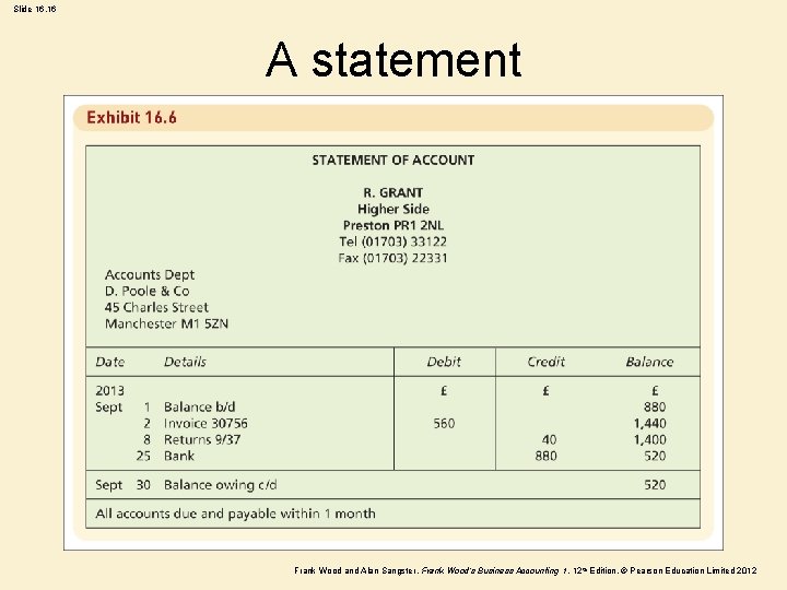 Slide 16. 16 A statement Frank Wood and Alan Sangster , Frank Wood’s Business