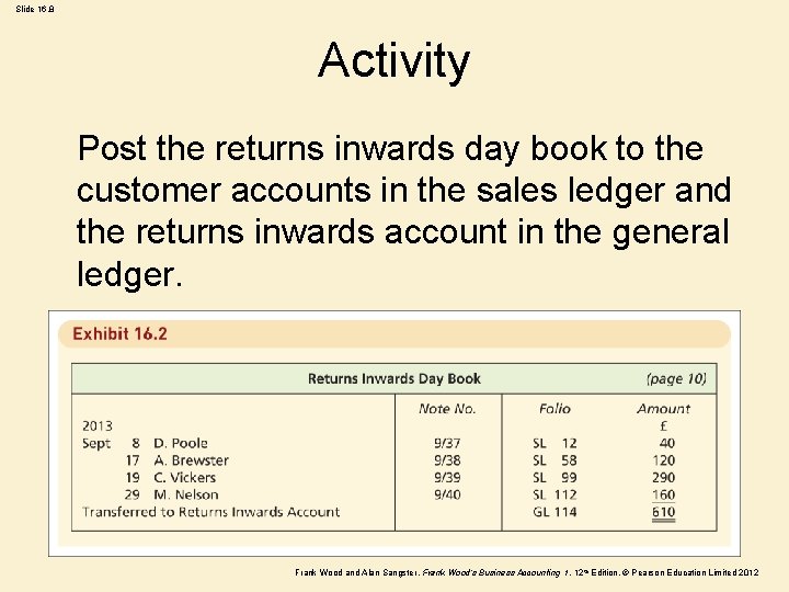 Slide 16. 8 Activity Post the returns inwards day book to the customer accounts