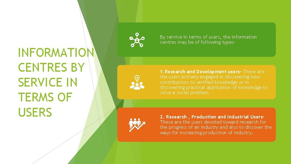 By service in terms of users, the information centres may be of following types- By service in terms of users, the information centres may be of following types-