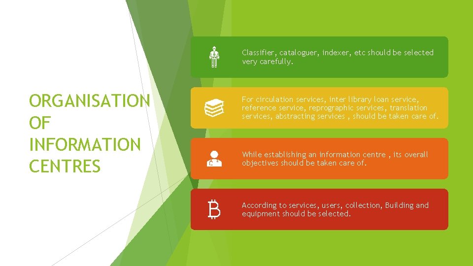 Classifier, cataloguer, indexer, etc should be selected very carefully. ORGANISATION OF INFORMATION CENTRES For Classifier, cataloguer, indexer, etc should be selected very carefully. ORGANISATION OF INFORMATION CENTRES For