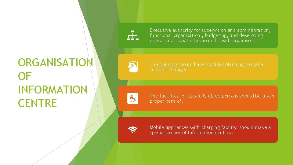 Executive authority for supervision and administration, functional organisation , budgeting, and developing operational capability Executive authority for supervision and administration, functional organisation , budgeting, and developing operational capability