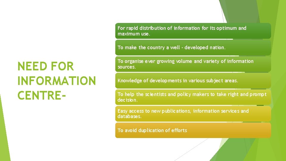 For rapid distribution of information for its optimum and maximum use. To make the For rapid distribution of information for its optimum and maximum use. To make the