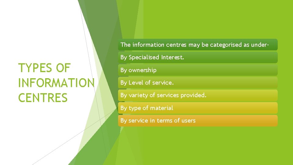 The information centres may be categorised as under- TYPES OF INFORMATION CENTRES By Specialised The information centres may be categorised as under- TYPES OF INFORMATION CENTRES By Specialised