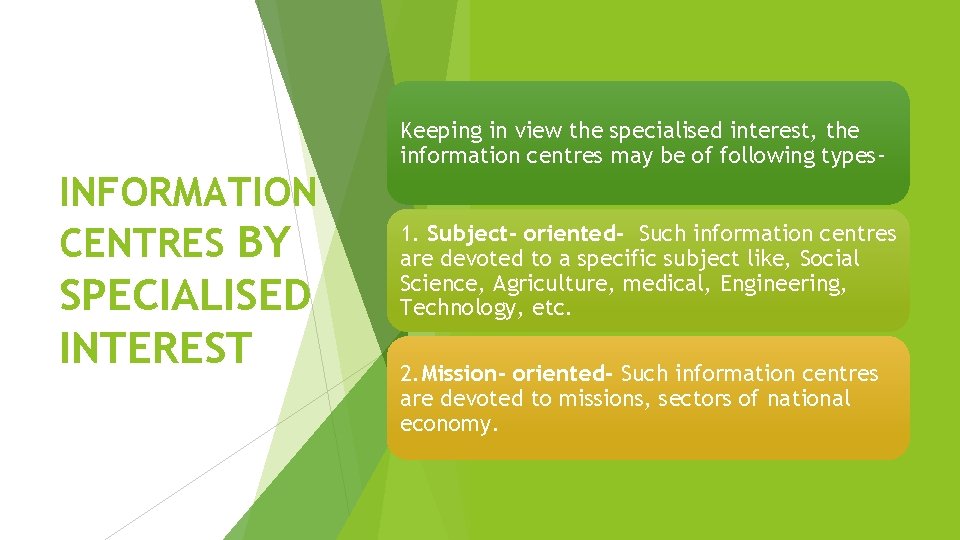 Keeping in view the specialised interest, the information centres may be of following types- Keeping in view the specialised interest, the information centres may be of following types-