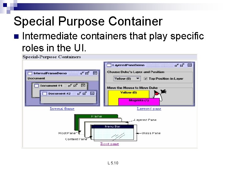 Special Purpose Container n Intermediate containers that play specific roles in the UI. L Special Purpose Container n Intermediate containers that play specific roles in the UI. L