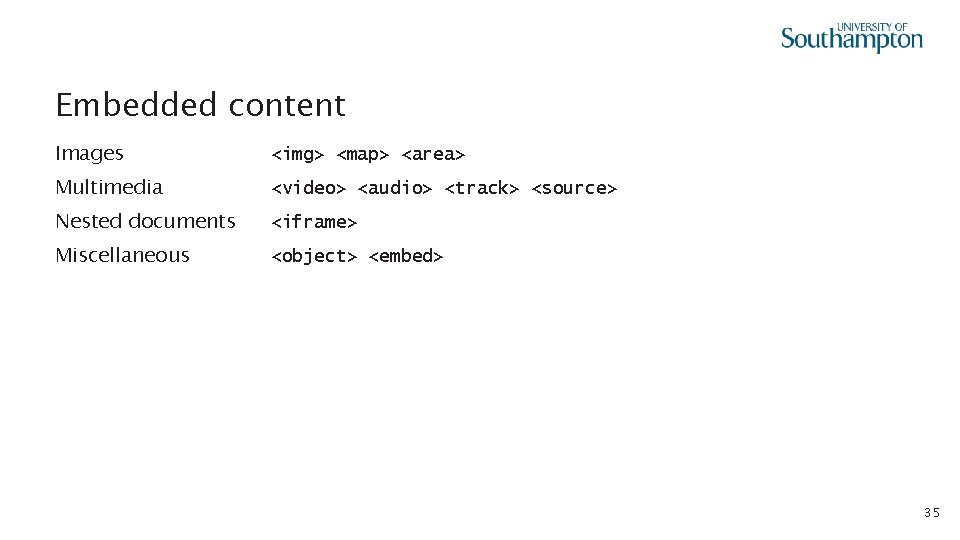 Embedded content Images <img> <map> <area> Multimedia <video> <audio> <track> <source> Nested documents <iframe>