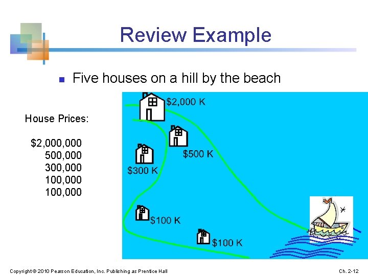 Review Example n Five houses on a hill by the beach House Prices: $2,