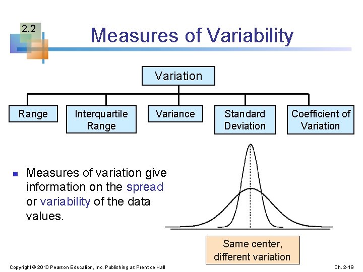 2. 2 Measures of Variability Variation Range n Interquartile Range Variance Standard Deviation Coefficient