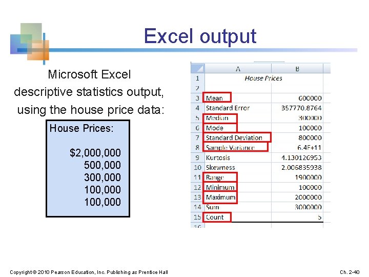 Excel output Microsoft Excel descriptive statistics output, using the house price data: House Prices: