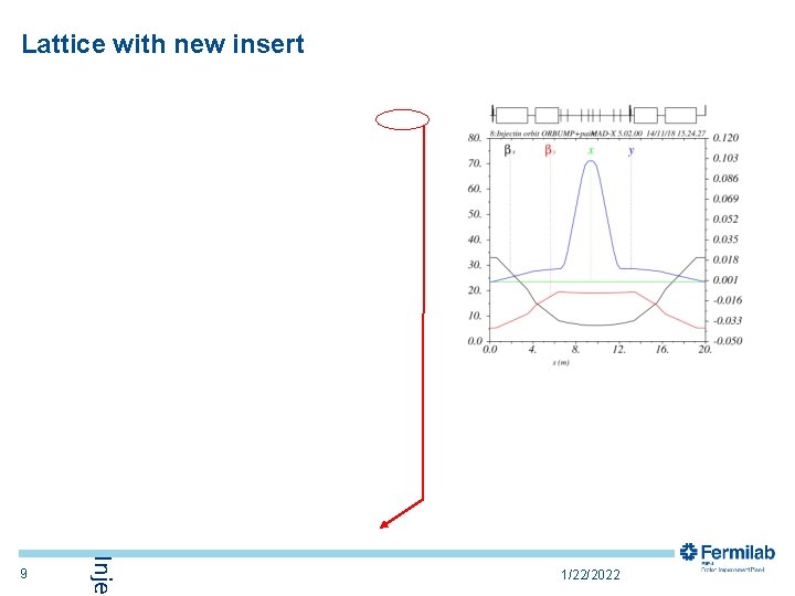 Lattice with new insert Injec 9 1/22/2022 