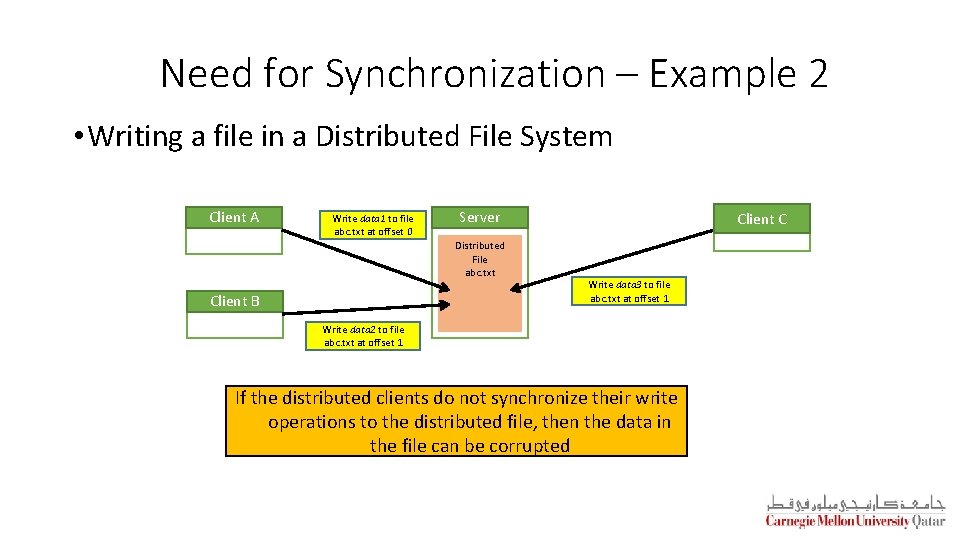 Need for Synchronization – Example 2 • Writing a file in a Distributed File