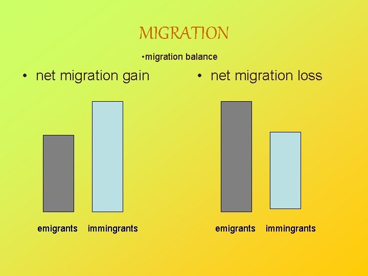 MIGRATION • migration balance • net migration gain emigrants immingrants • net migration loss