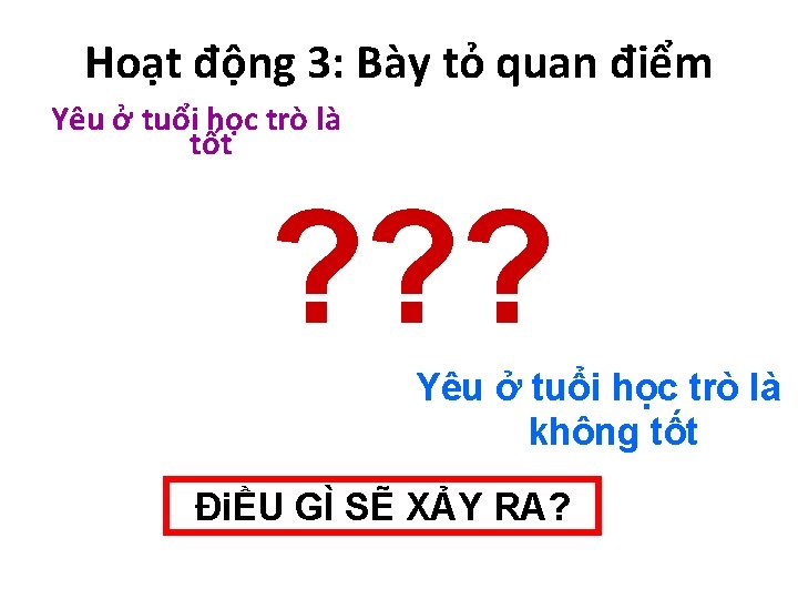 Hoạt động 3: Bày tỏ quan điểm Yêu ở tuổi học trò là tốt