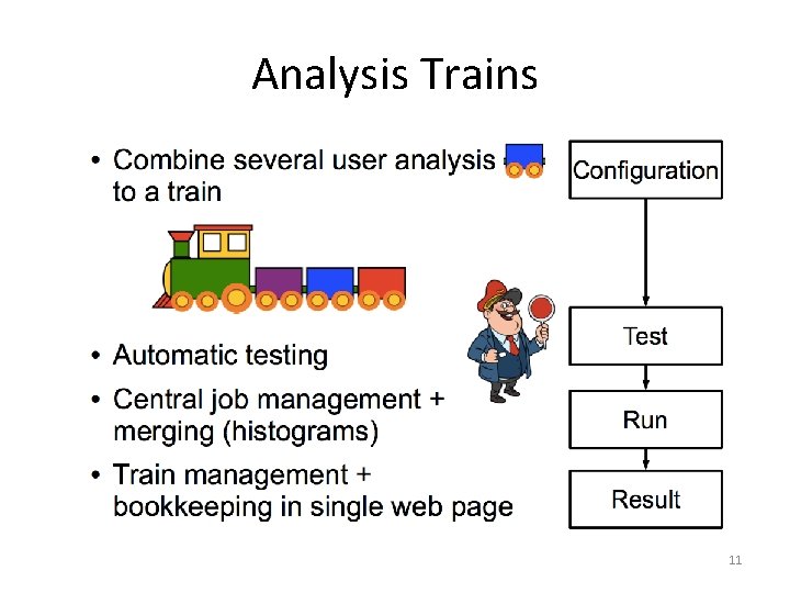 Analysis Trains 11 