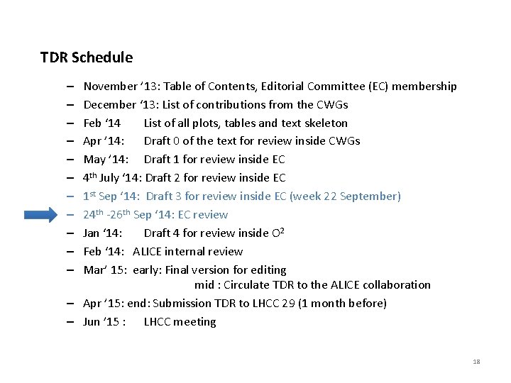 TDR Schedule November ’ 13: Table of Contents, Editorial Committee (EC) membership December ‘