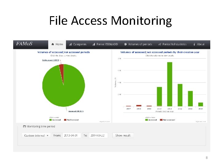 File Access Monitoring 8 
