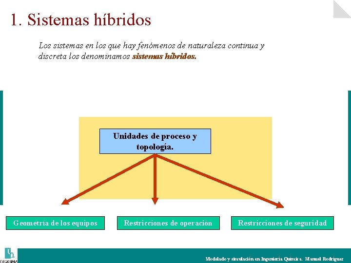 1. Sistemas híbridos Los sistemas en los que hay fenómenos de naturaleza continua y