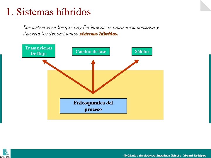 1. Sistemas híbridos Los sistemas en los que hay fenómenos de naturaleza continua y