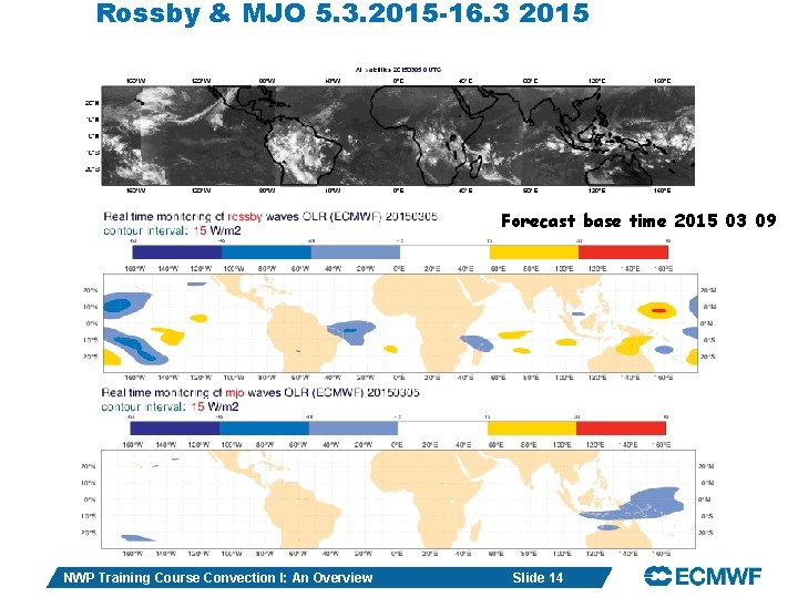 Rossby & MJO 5. 3. 2015 -16. 3 2015 Forecast base time 2015 03