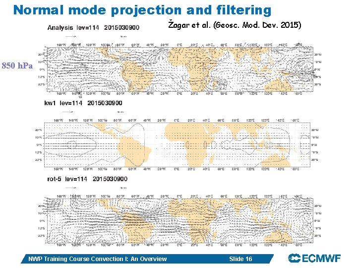 Normal mode projection and filtering Žagar et al. (Geosc. Mod. Dev. 2015) 850 h.