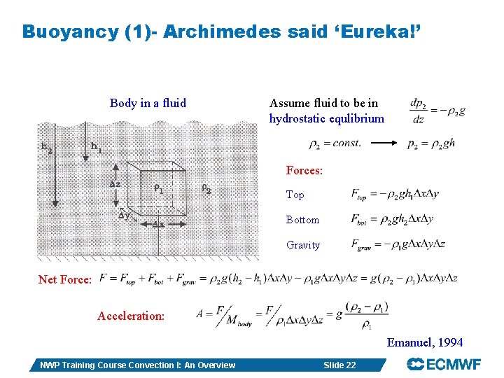 Buoyancy (1)- Archimedes said ‘Eureka!’ Body in a fluid Assume fluid to be in